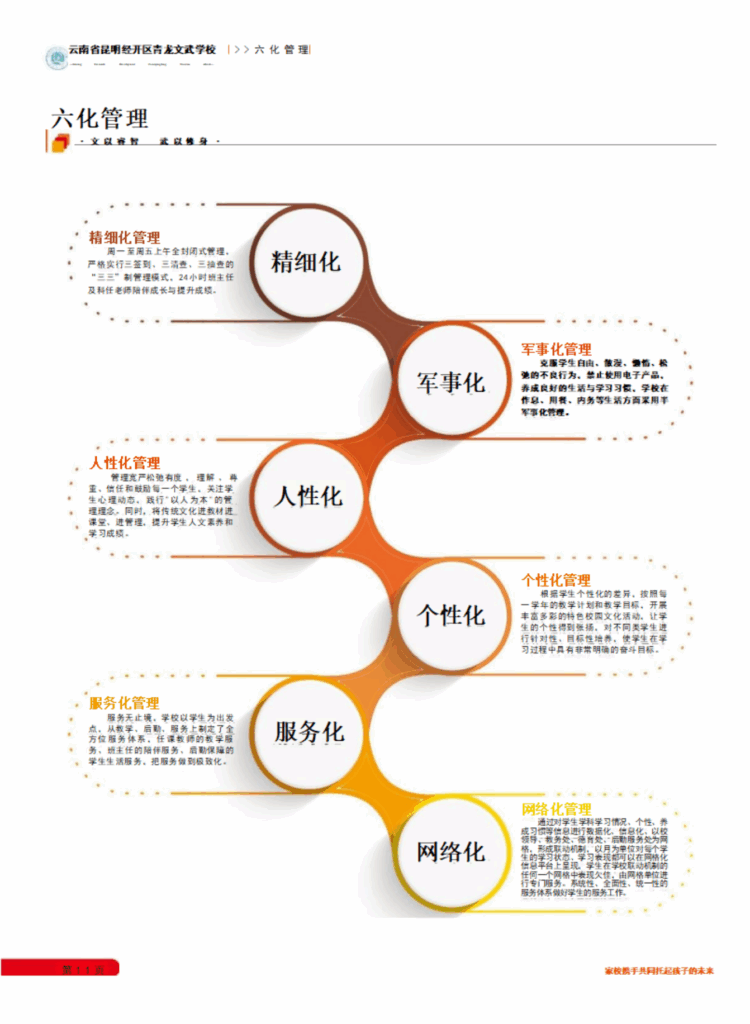 招生简章