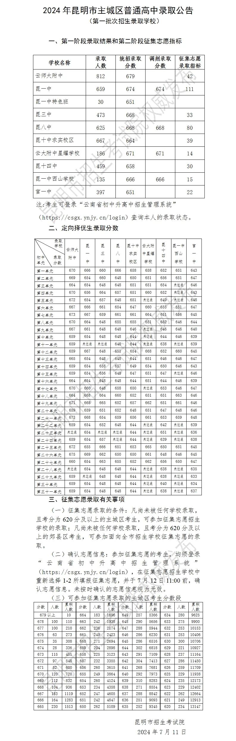 4ffce04d92a4d6c-28