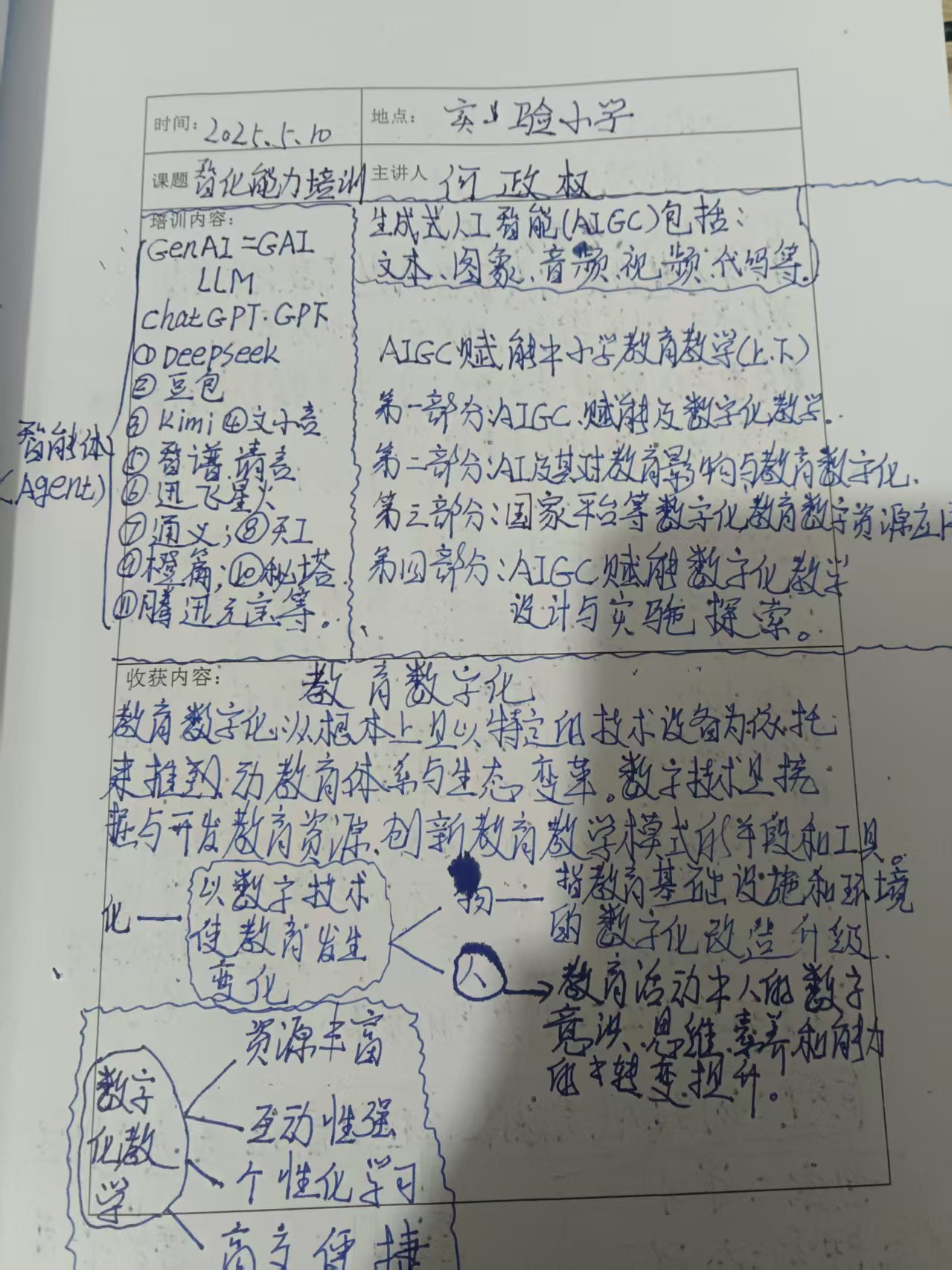 智启新程 数绘未来丨青龙文武学校教师深度参与经开区数智化教育能力进阶研修