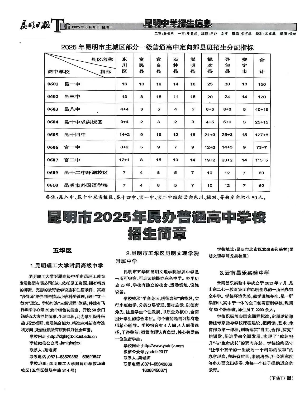 重磅！昆明指标到校招生分配指标发布！