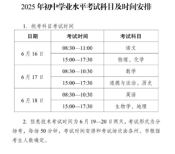 2025年参加中考,你必须要知道的事情!