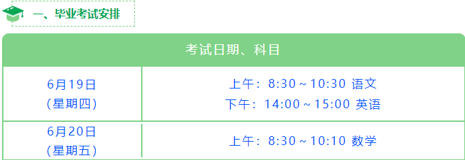 2025年六年级毕业考试及假期注意事项